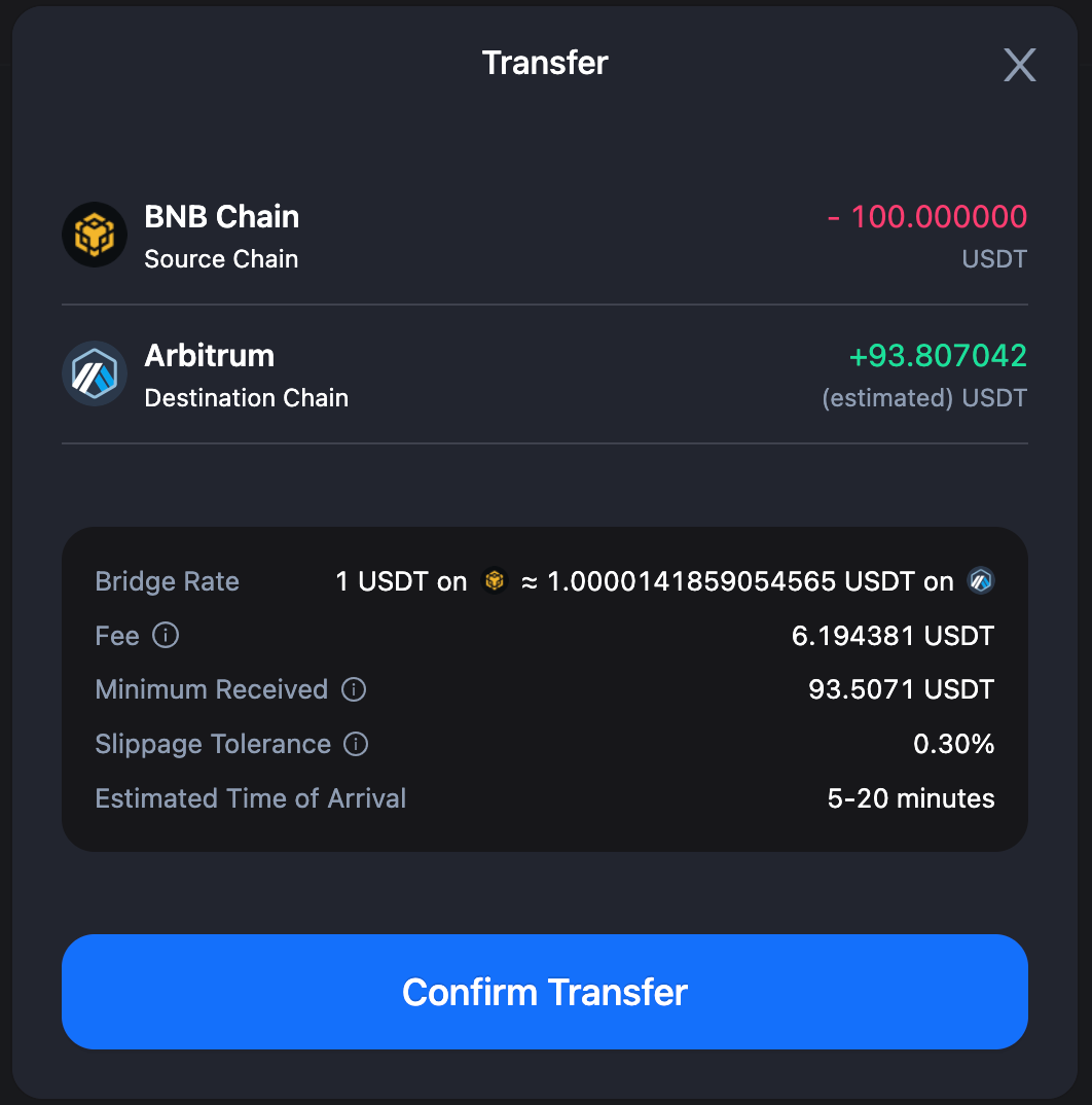 Cross-chain Transfer - Celer cBridge