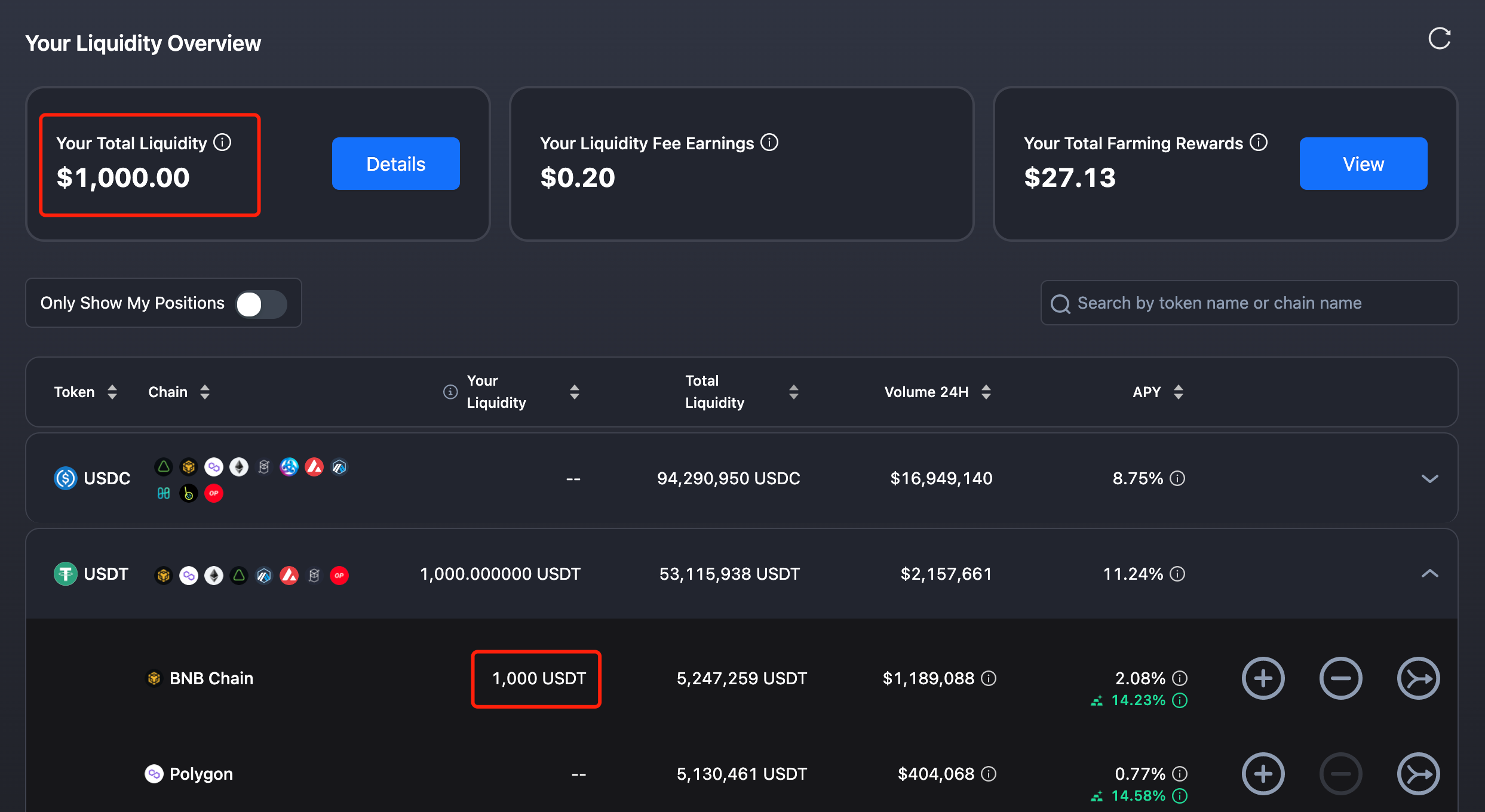 LP Guide - Celer cBridge